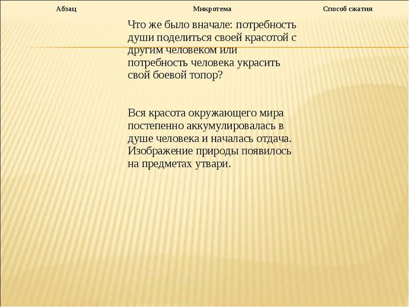 Абзац Микротема Способ сжатия Что же было вначале: потребность души поделитьс...