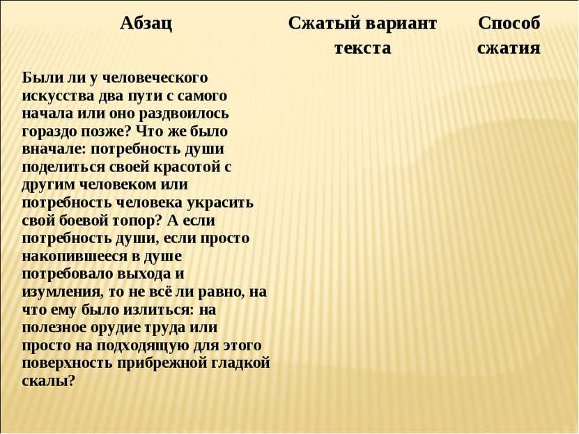 Абзац Сжатый вариант текста Способ сжатия Были ли у человеческого искусства д...