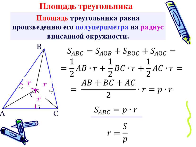 Площадь треугольника равна произведению его полупериметра на радиус вписанной...