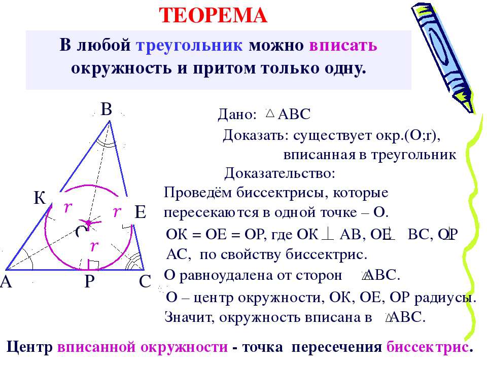 Вписанный равнобедренный треугольник свойства. Биссектрисы треугольника центр вписанной окружности. В треугольник можно вписать только одну окружность доказательство. Вписанная окружность биссектрисы. Теорема об окружности вписанной в треугольник.
