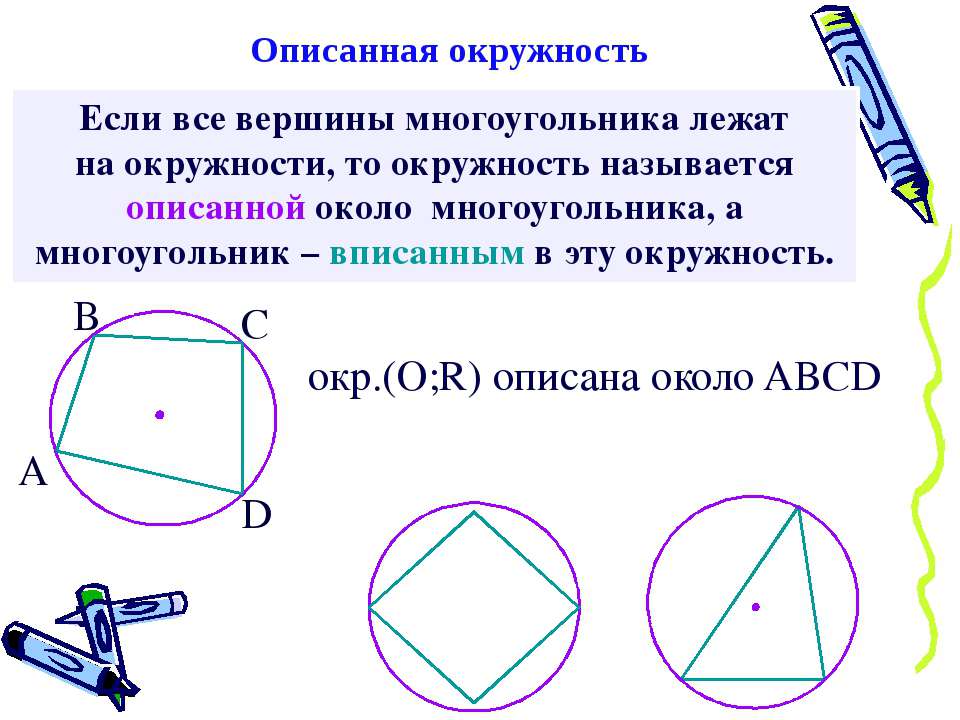 Вписанный многоугольник это. Многоугольник описанный около окружности. Описанная окружность многоугольника. Окружность вписанная в многоугольник. Вписанный и описанный многоугольник в окружность.