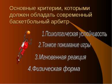 Основные критерии, которыми должен обладать современный баскетбольный арбитр