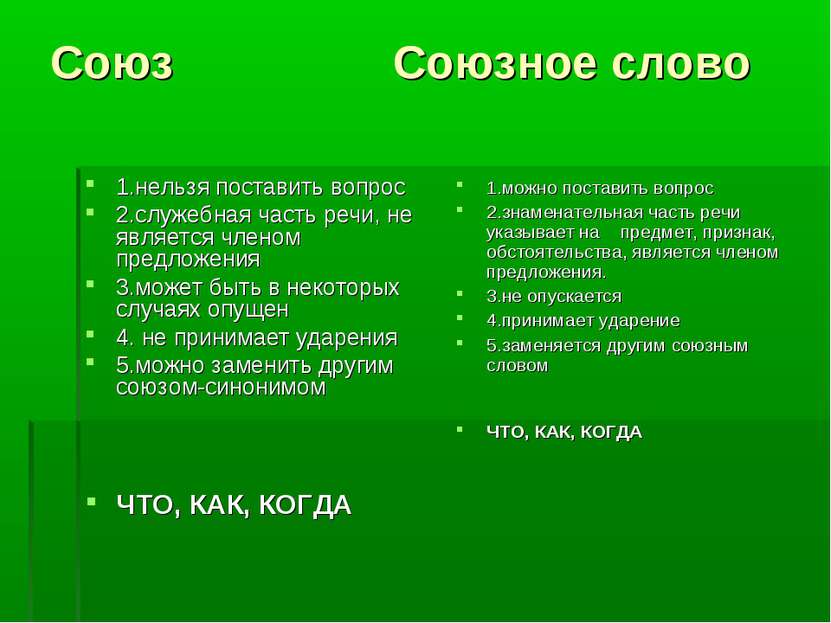 Союз Союзное слово 1.нельзя поставить вопрос 2.служебная часть речи, не являе...