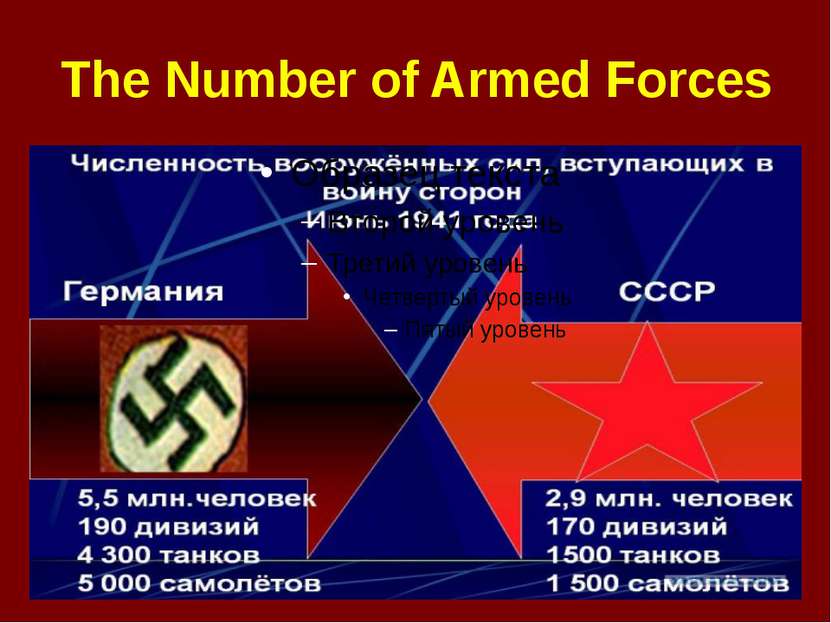 The Number of Armed Forces