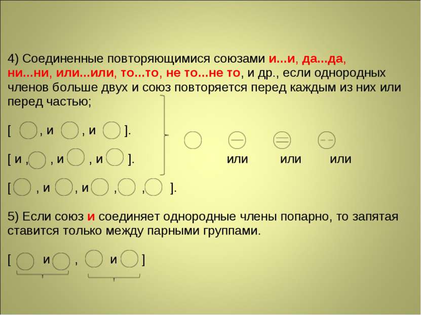 4) Соединенные повторяющимися союзами и...и, да...да, ни...ни, или...или, то....