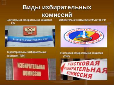 Виды избирательных комиссий Центральная избирательная комиссия РФ Избирательн...