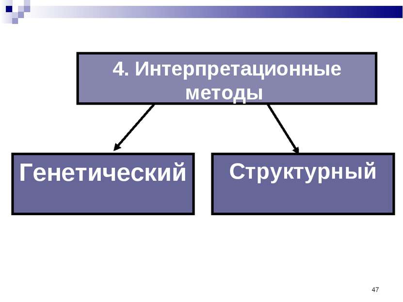 * 4. Интерпретационные методы Структурный Генетический