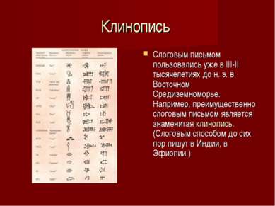 Клинопись Слоговым письмом пользовались уже в III-II тысячелетиях до н. э. в ...