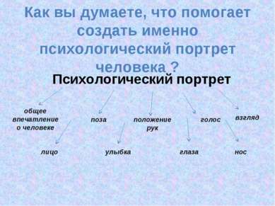 Как вы думаете, что помогает создать именно психологический портрет человека ...