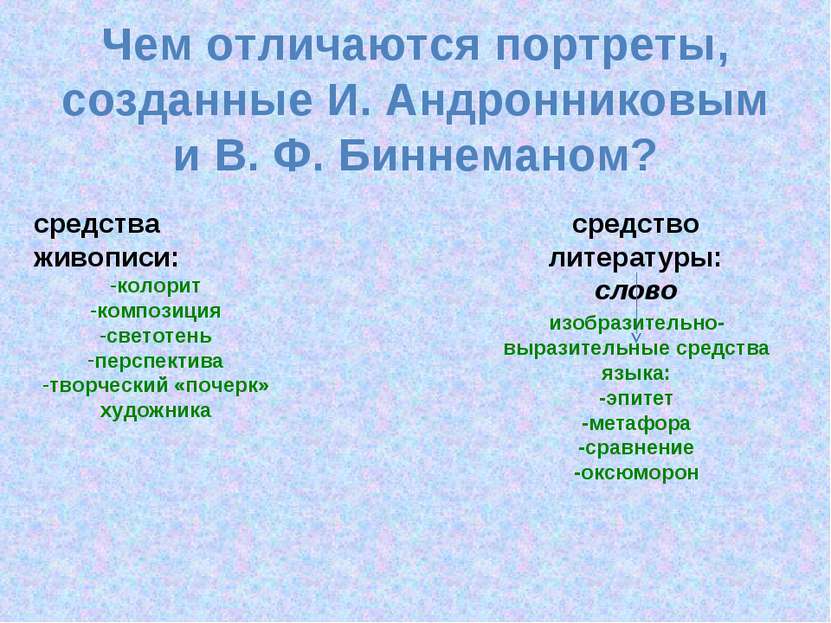 Чем отличаются портреты, созданные И. Андронниковым и В. Ф. Биннеманом? средс...