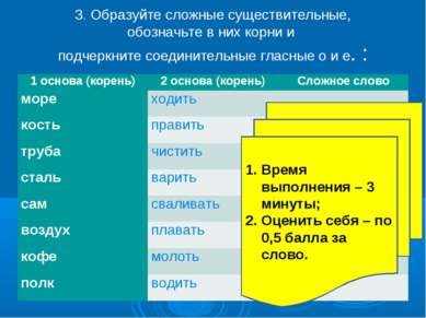 3. Образуйте сложные существительные, обозначьте в них корни и подчеркните со...