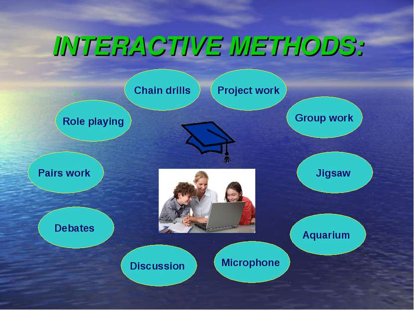 INTERACTIVE METHODS: Chain drills Discussion Debates Project work Microphone ...