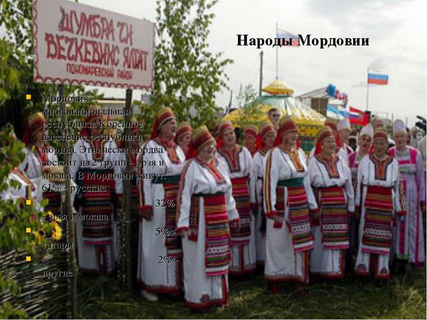 Народы Мордовии Мордовия – многонациональная республика. Коренное население р...