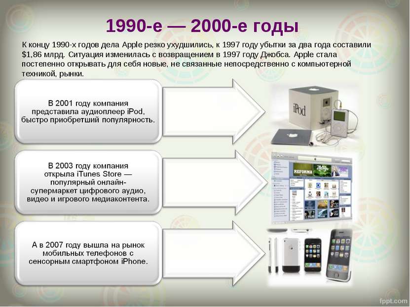 1990-е — 2000-е годы К концу 1990-х годов дела Apple резко ухудшились, к 1997...