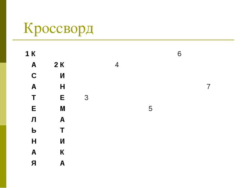 Кроссворд 1 К 6 А 2 К 4 С И А Н 7 Т Е 3 Е М 5 Л А Ь Т Н И А К Я А