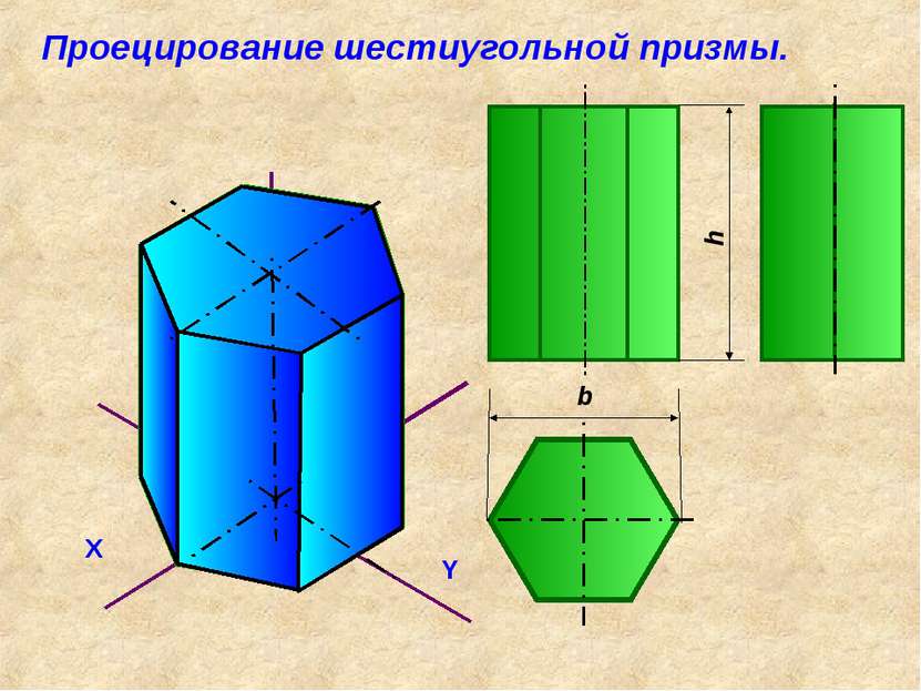 Проецирование шестиугольной призмы.