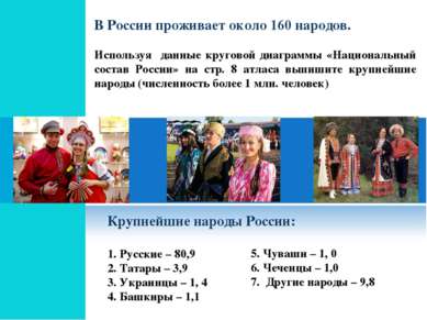 В России проживает около 160 народов. Используя данные круговой диаграммы «На...