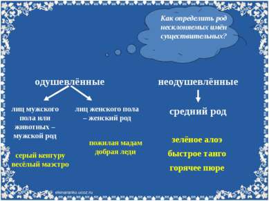 Как определить род несклоняемых имён существительных? одушевлённые неодушевлё...