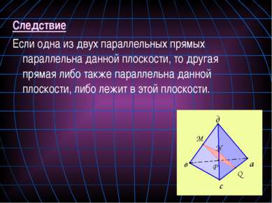 Следствие Если одна из двух параллельных прямых параллельна данной плоскости,...