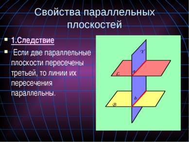 Свойства параллельных плоскостей 1.Следствие Если две параллельные плоскости ...