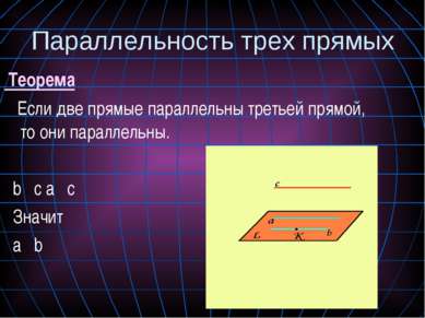 Теорема Если две прямые параллельны третьей прямой, то они параллельны. bιιс ...