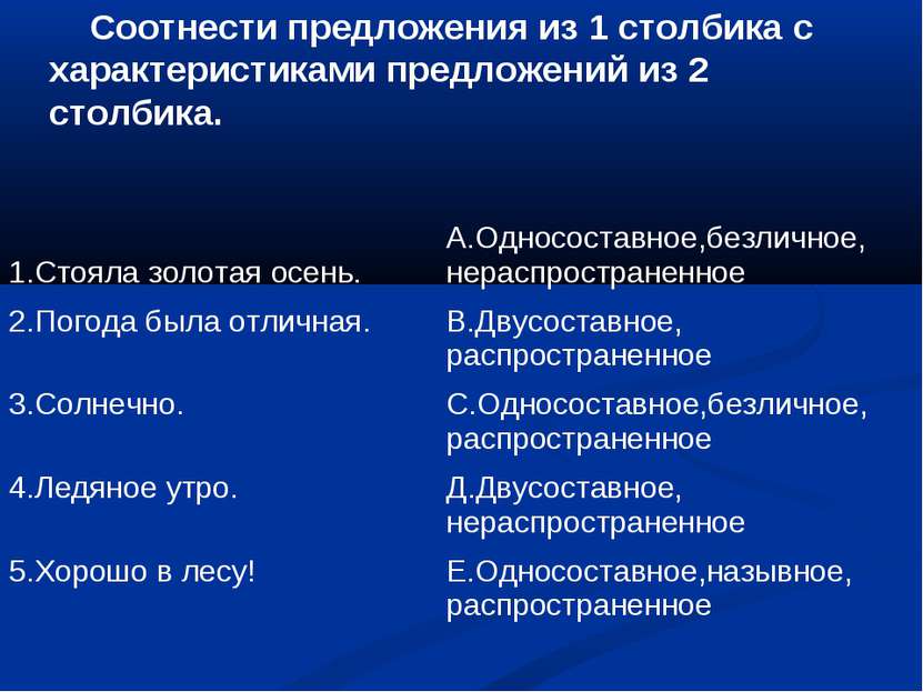 Соотнести предложения из 1 столбика с характеристиками предложений из 2 столб...