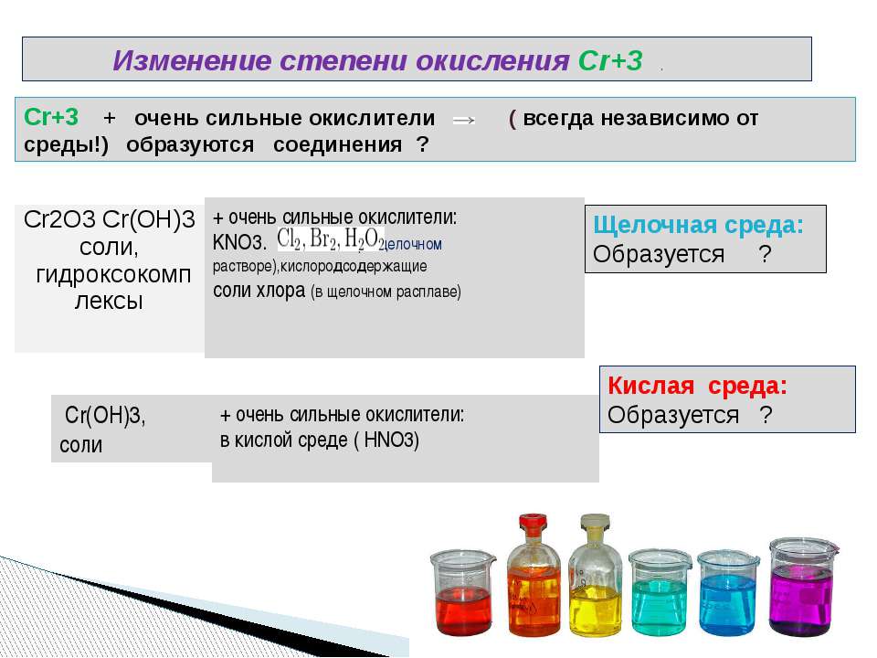 Реагенты окислители. CR степени окисления в соединениях. Цветные соединения хрома. Сильные окислители в щелочной среде. Соединения хрома в разных средах.