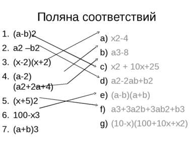 Поляна соответствий (a-b)2 а2 –b2 (x-2)(x+2) (a-2) (a2+2a+4) (x+5)2 100-x3 (a...