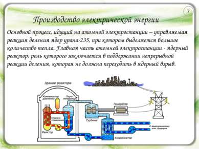 Производство электрической энергии Основной процесс, идущий на атомной электр...