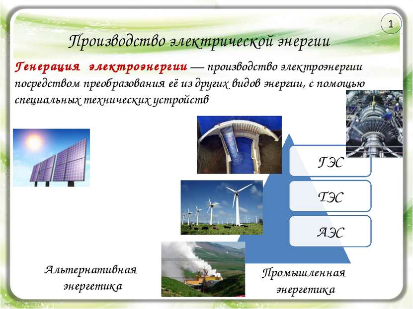 Производство электрической энергии Генерация электроэнергии — производство эл...