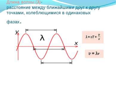 Длина волны (λ)- расстояние между ближайшими друг к другу точками, колеблющим...