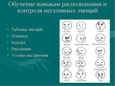 Обучение навыкам распознавания и контроля негативных эмоций Таблица эмоций Пл...