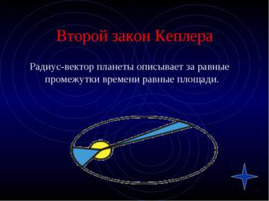 Второй закон Кеплера Радиус-вектор планеты описывает за равные промежутки вре...