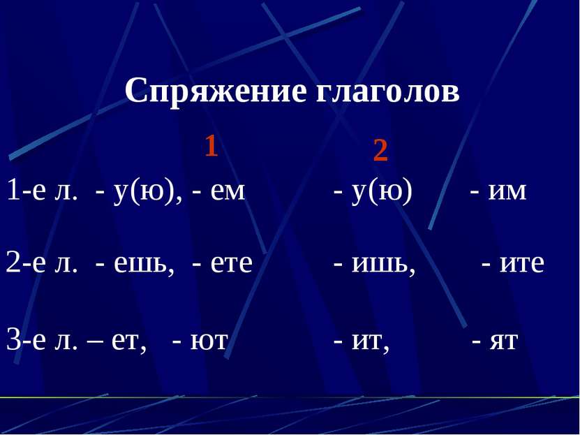 Спряжение глаголов 1 2 1-е л. - у(ю), - ем - у(ю) - им 2-е л. - ешь, - ете - ...