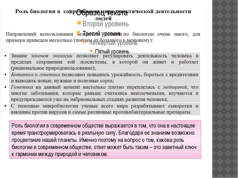 Роль биологии в современном обществе выражается в том, что она в настоящее вр...