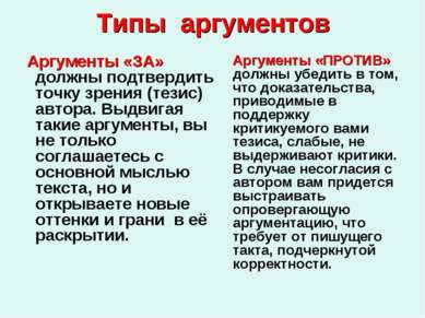 Типы аргументов Аргументы «ЗА» должны подтвердить точку зрения (тезис) автора...