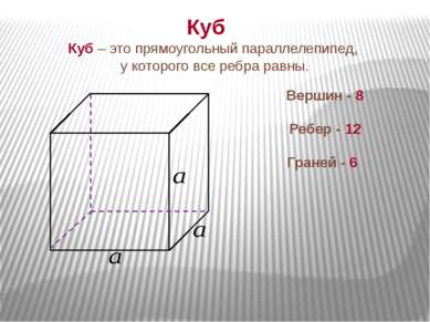 Куб Куб – это прямоугольный параллелепипед, у которого все ребра равны. Верши...