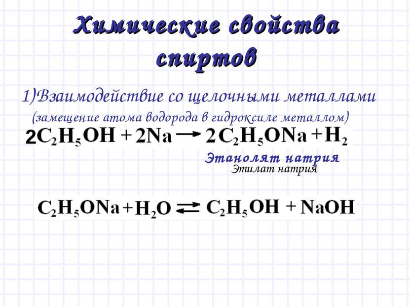 Химические свойства спиртов Взаимодействие со щелочными металлами (замещение ...