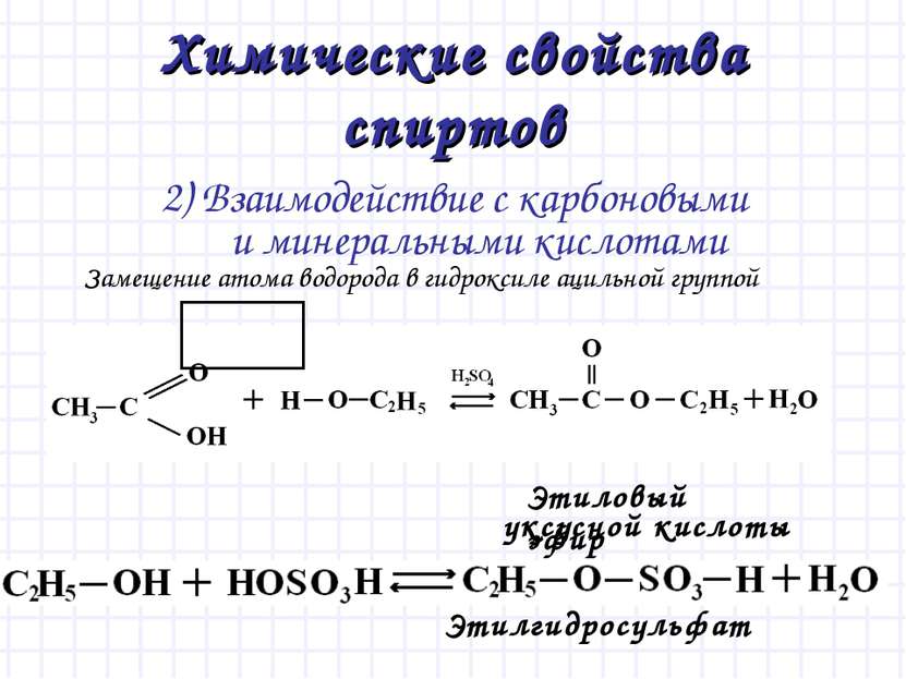 Химические свойства спиртов 2) Взаимодействие с карбоновыми и минеральными ки...