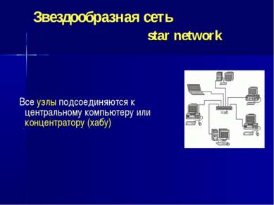 Звездообразная сеть star network Все узлы подсоединяются к центральному компь...