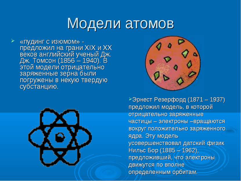 Модели атомов «пудинг с изюмом» - предложил на грани ХIХ и ХХ веков английски...