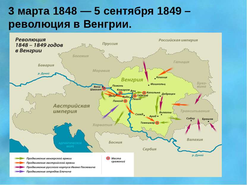 3 марта 1848 — 5 сентября 1849 – революция в Венгрии.