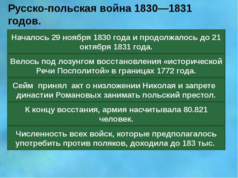 Русско-польская война 1830—1831 годов. Началось 29 ноября 1830 года и продолж...
