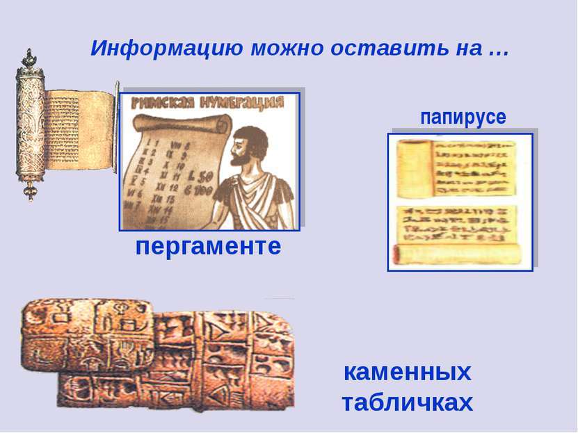 пергаменте каменных табличках Информацию можно оставить на … папирусе