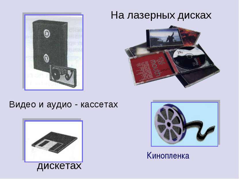 На лазерных дисках дискетах Видео и аудио - кассетах Кинопленка