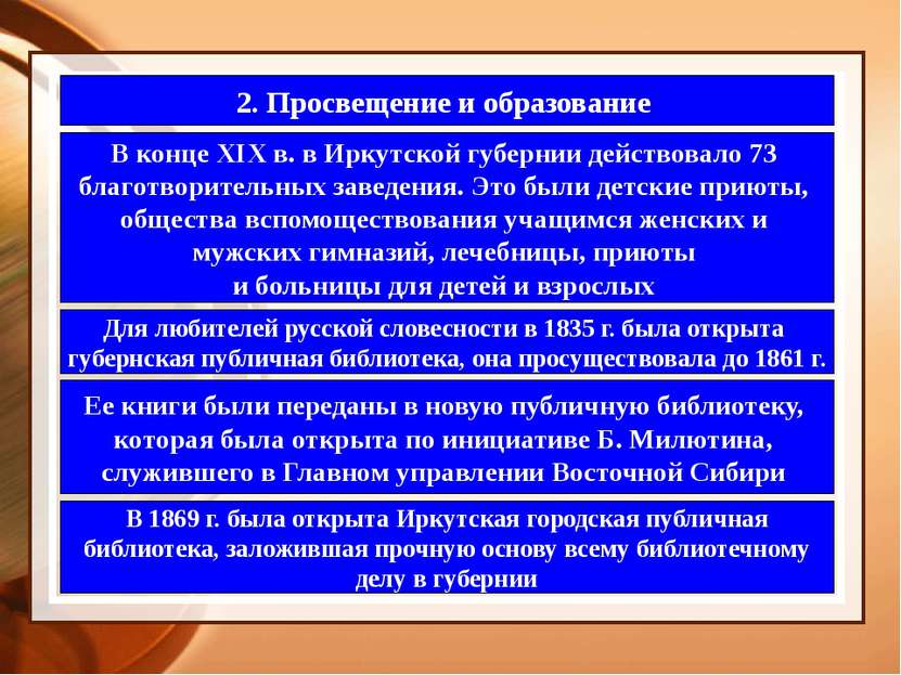 2. Просвещение и образование В конце XIX в. в Иркутской губернии действовало ...