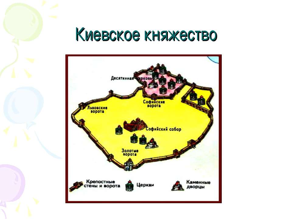 Киевское местоположение