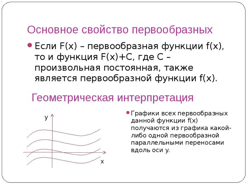 Основное свойство первообразных Если F(x) – первообразная функции f(x), то и ...