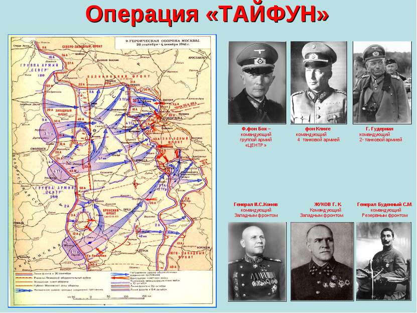 Операция «ТАЙФУН» Генерал И.С.Конев командующий Западным фронтом ЖУКОВ Г. К. ...