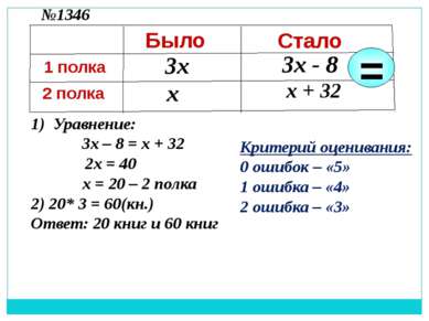 3х х 3х - 8 х + 32 1) Уравнение: 3х – 8 = х + 32 2х = 40 х = 20 – 2 полка 2) ...
